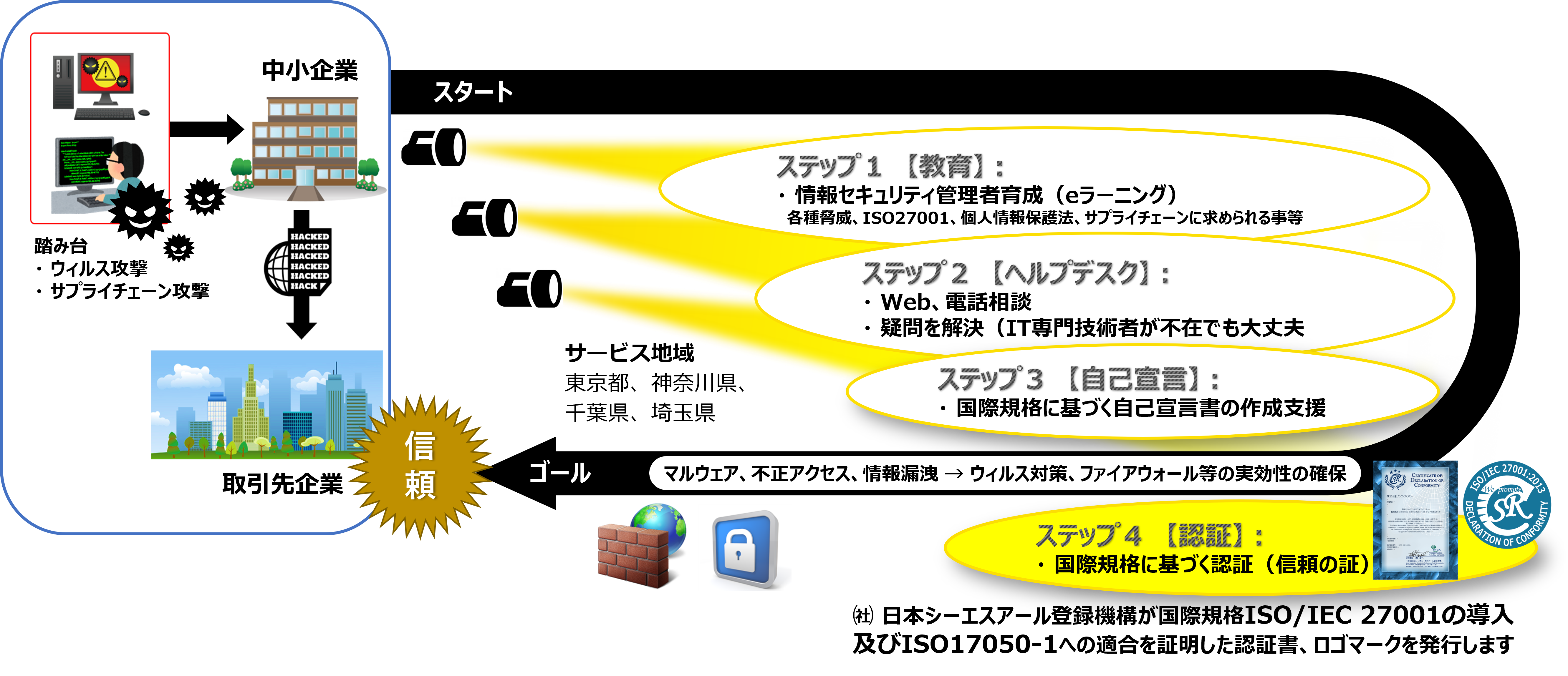 fig2